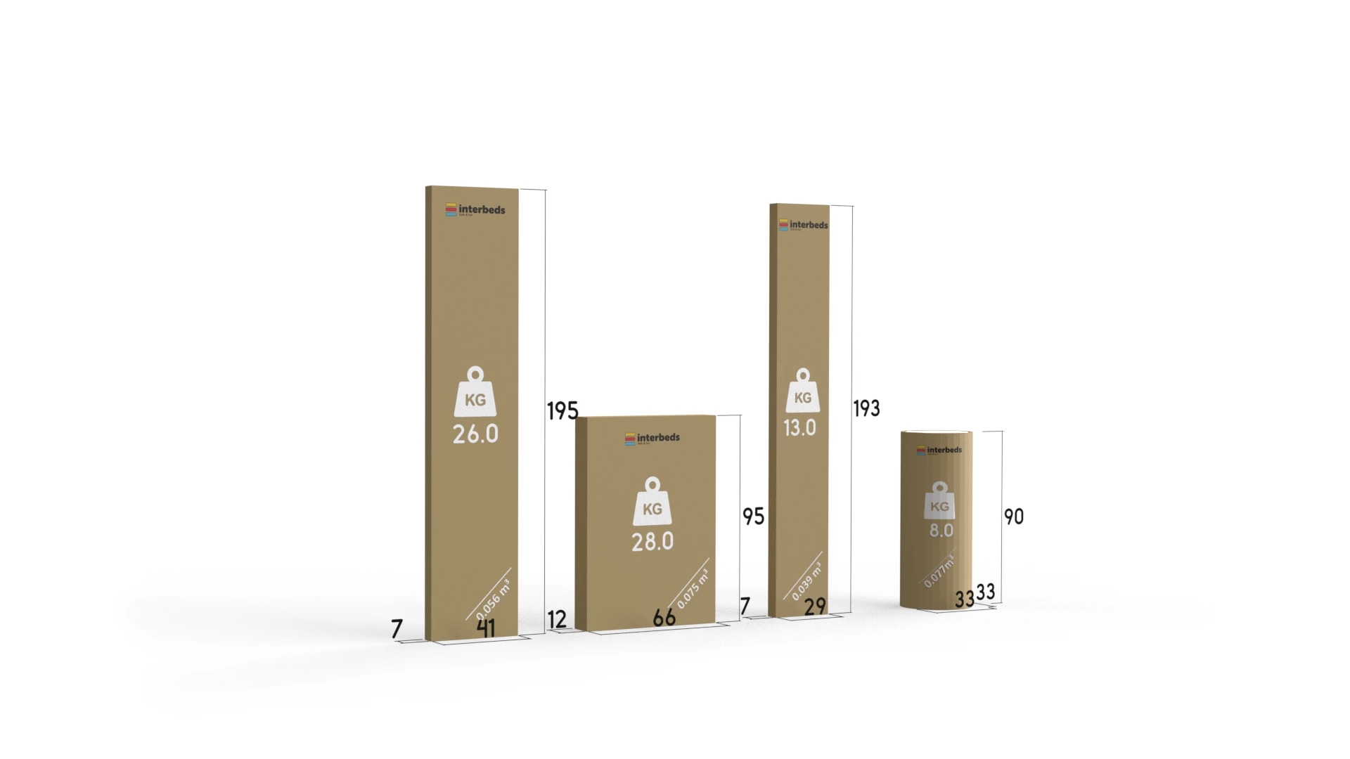 Spôsob balenia poschodovej postele pre mládež KUBUŚ 80X190 s matracom a zásuvkou, biela/grafit