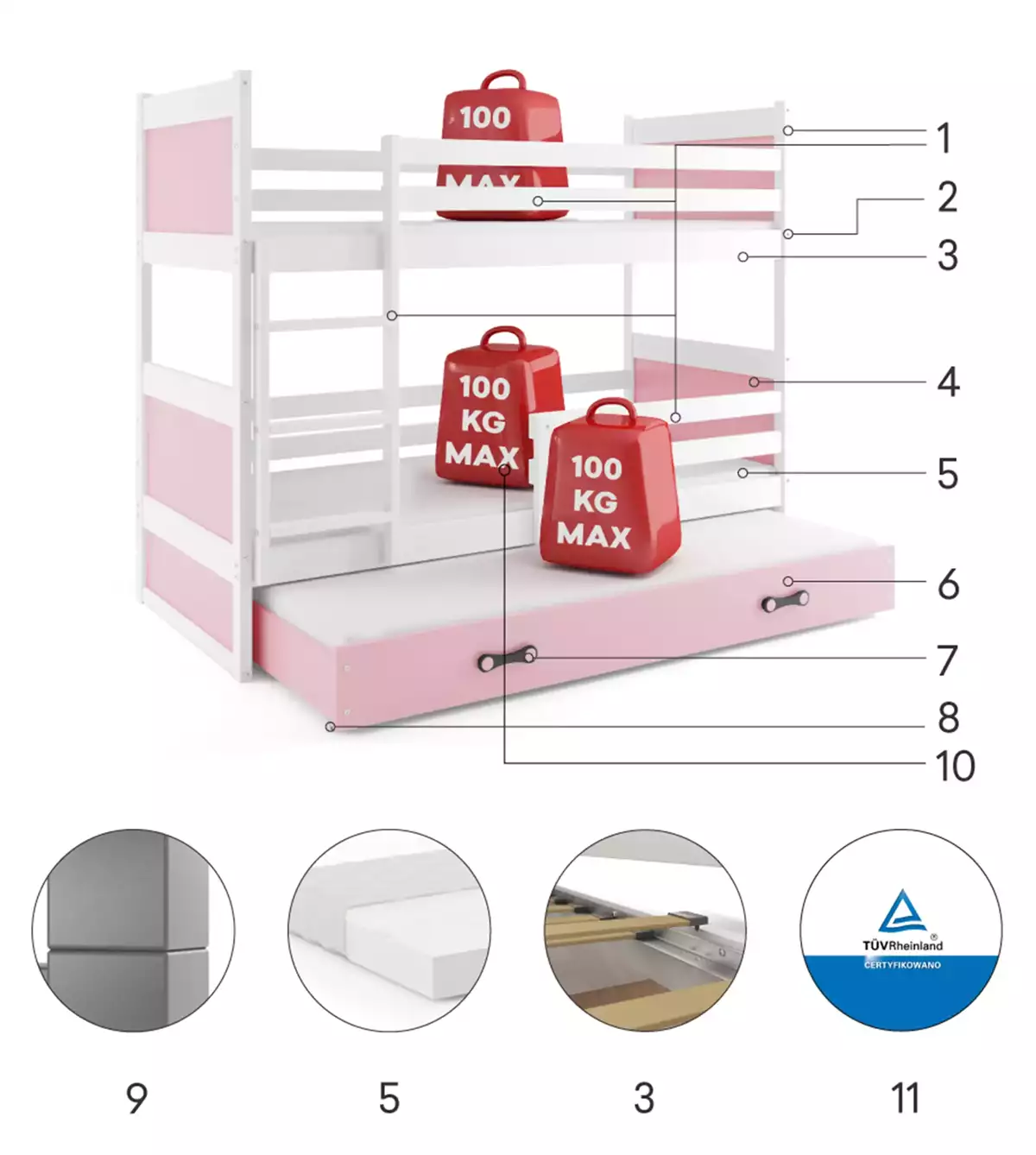 RICO detská trojlôžková posteľ 90X190 so zásuvkou, biela/ružová Technické údaje RICO detská trojlôžková posteľ 90X190 so zásuvkou, biela/ružová Technické údaje