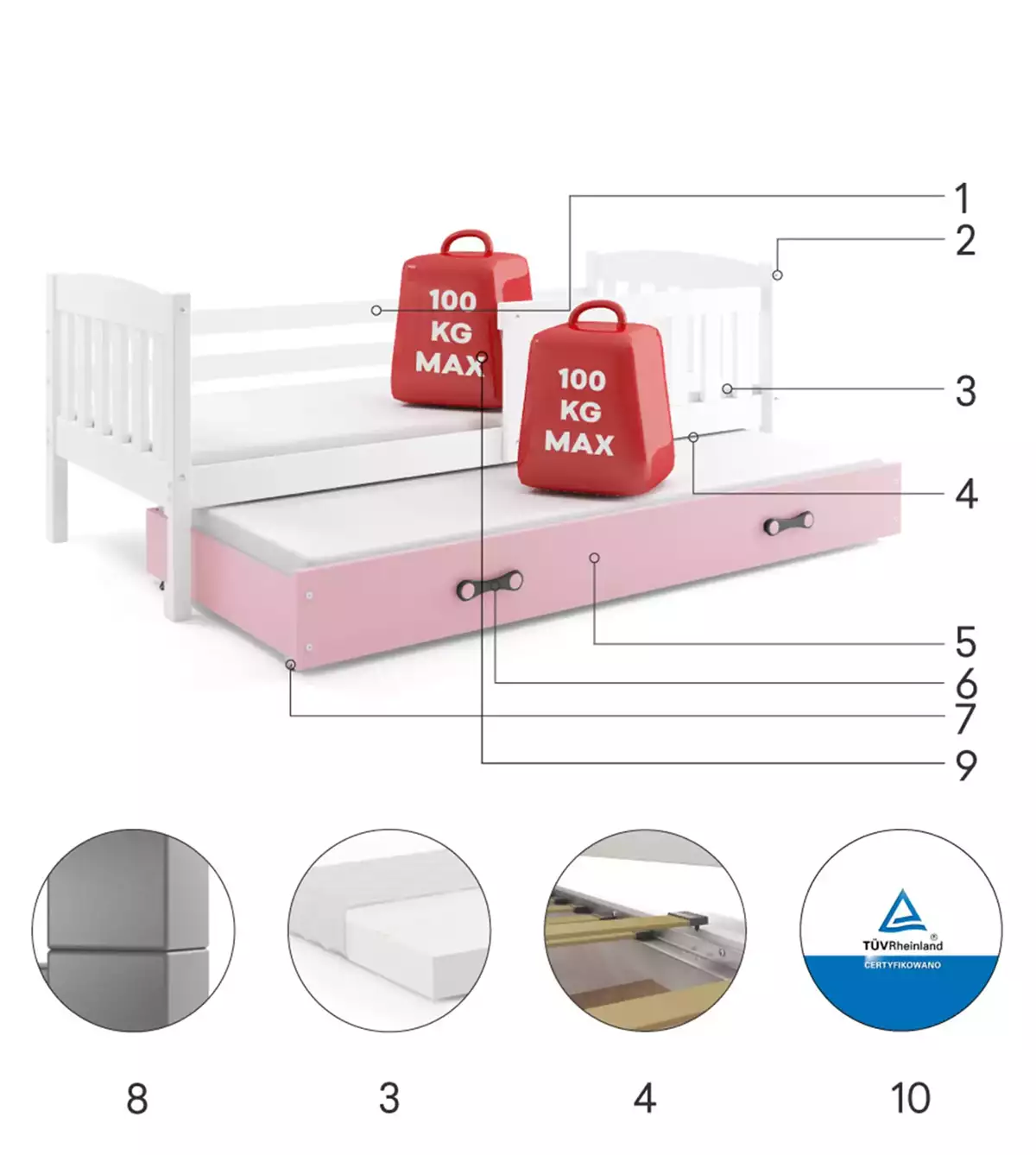 KUBUŚ vysúvacia posteľ pre mládež 90X190 so zásuvkou, biela/ružová Technické údaje