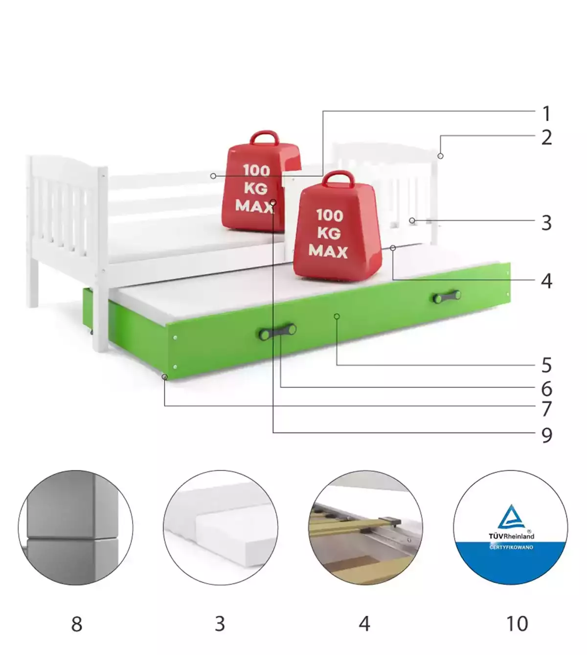 KUBUŚ vysúvacia posteľ pre mládež 90X190 so zásuvkou, biela/zelená Technické údaje