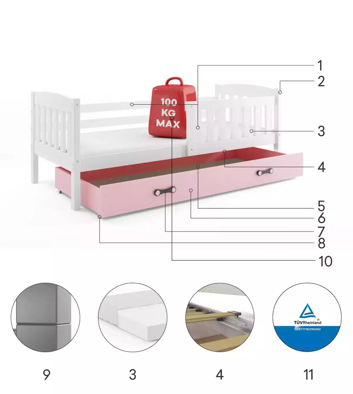 Jednolôžková detská posteľ KUBUŚ 90X190 s matracom a zásuvkou, biela/ružová Technické údaje