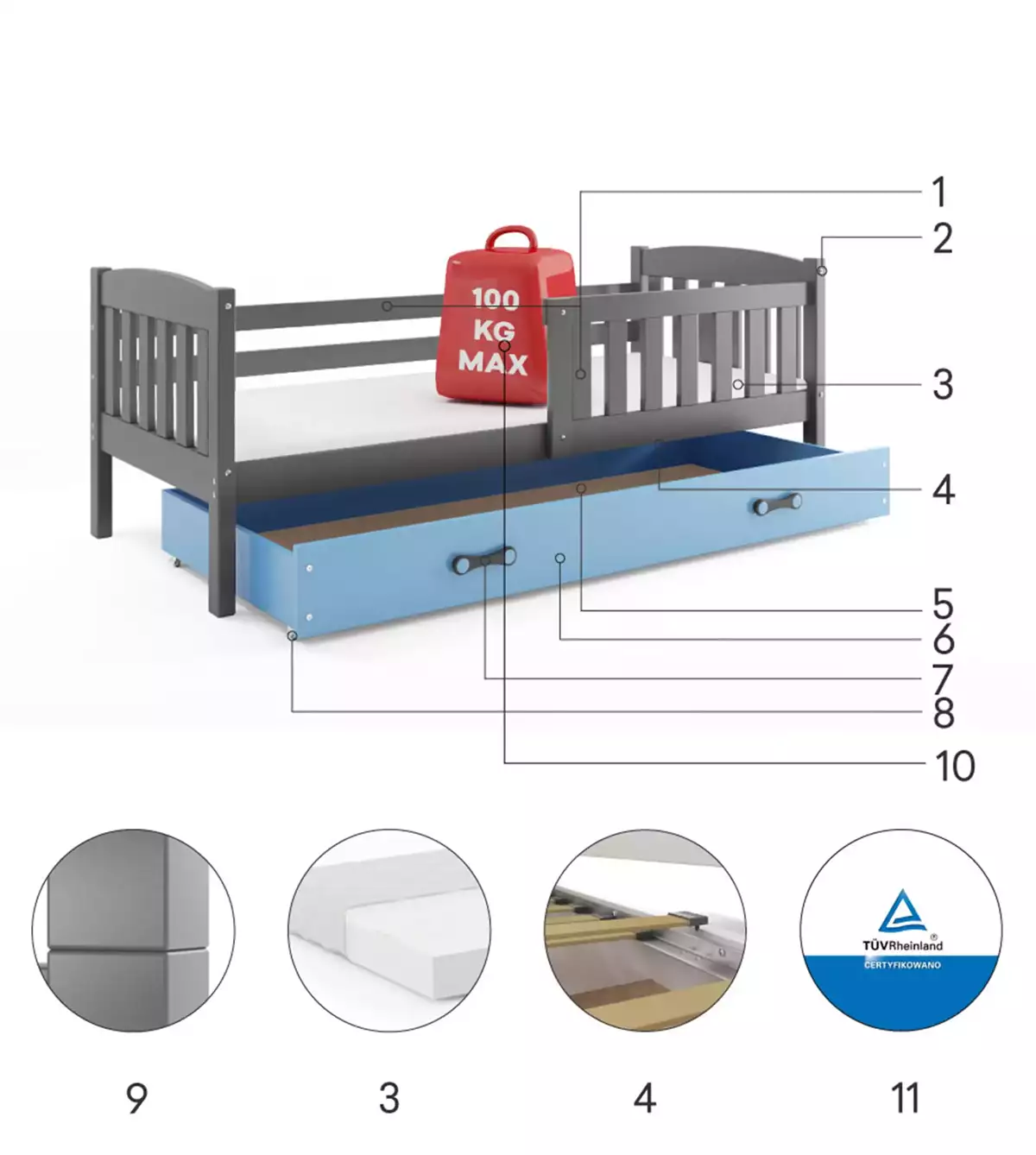 Jednolôžková posteľ pre mládež KUBUŚ 90X190 so zásuvkou, grafit/modrá Technické údaje