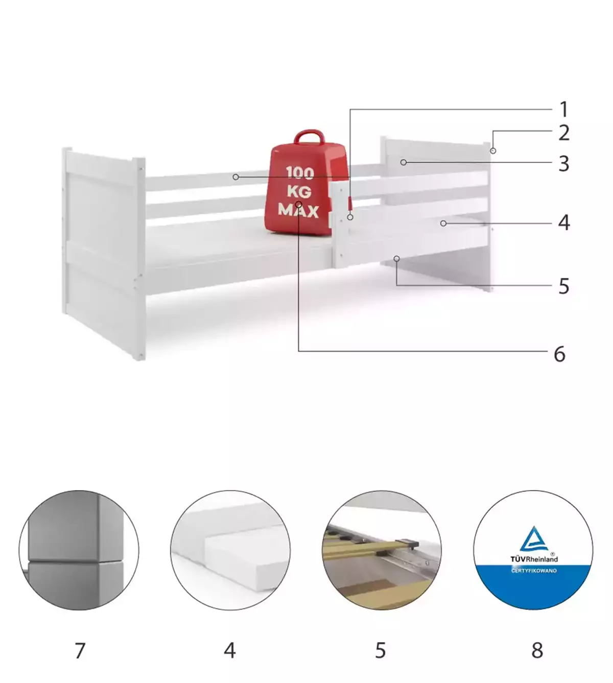 Composants pour Lit ado simple Rico 90X190, blanc