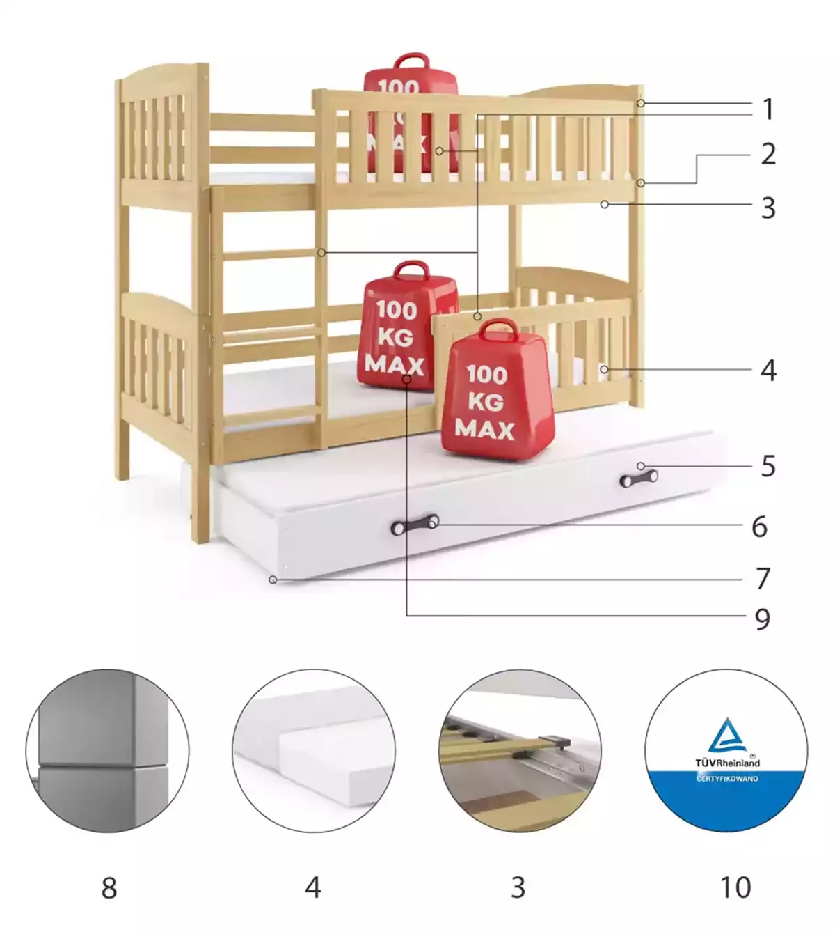 Detská posteľ pre deti KUBUŚ 90X190 so zásuvkou, borovica/biela Technické špecifikácie Detská posteľ pre deti KUBUŚ 90X190 so zásuvkou, borovica/biela Technické špecifikácie