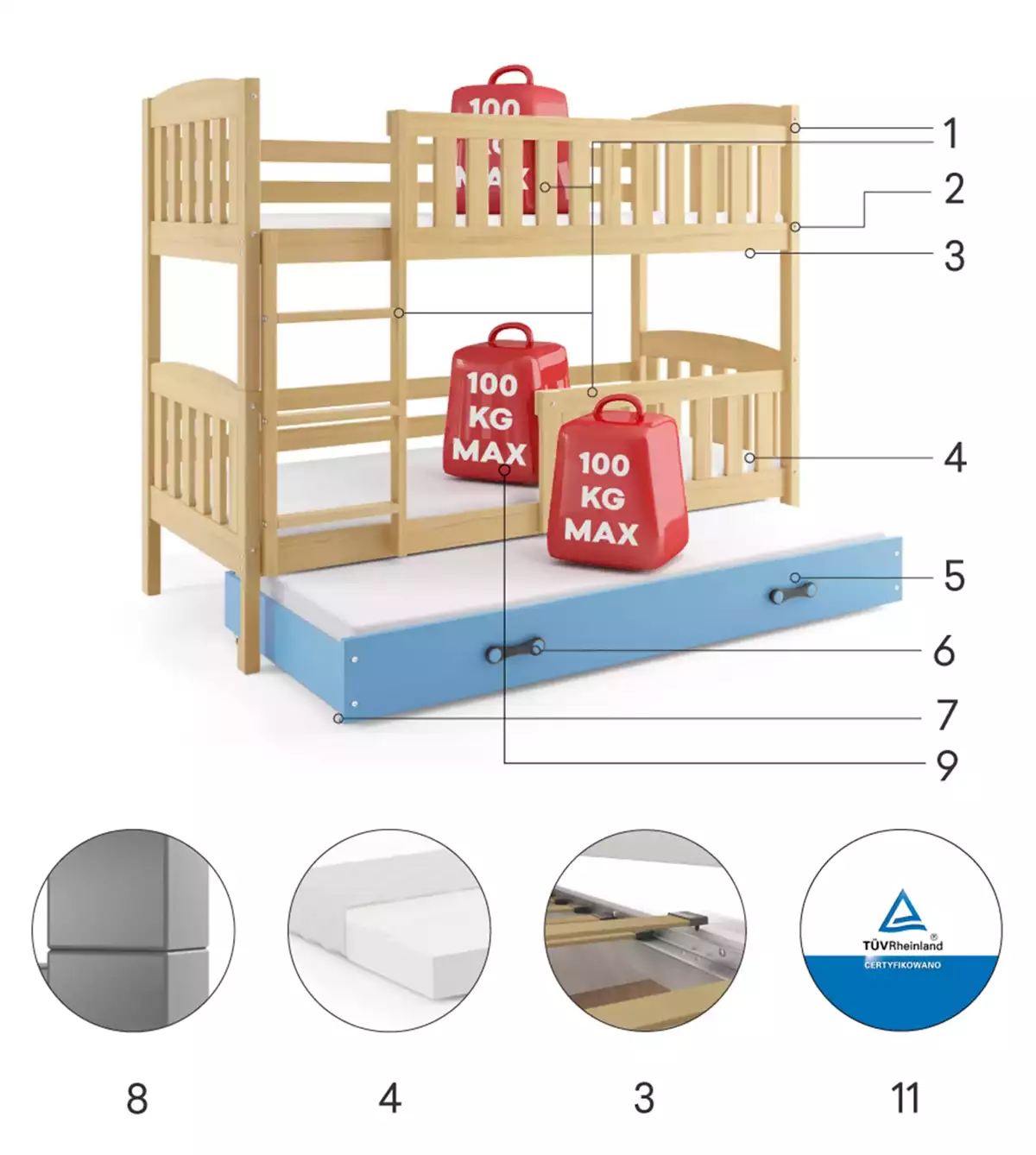 Detská posteľ pre 3 osoby KUBUŚ 90X190 so zásuvkou, borovica/modrá Technické špecifikácie
