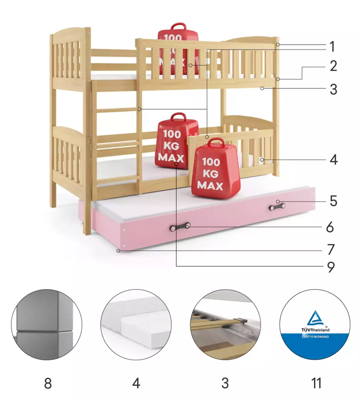 Detská posteľ pre deti KUBUŚ 90X190 so zásuvkou, borovica/ružová Technické špecifikácie Detská posteľ pre deti KUBUŚ 90X190 so zásuvkou, borovica/ružová Technické špecifikácie
