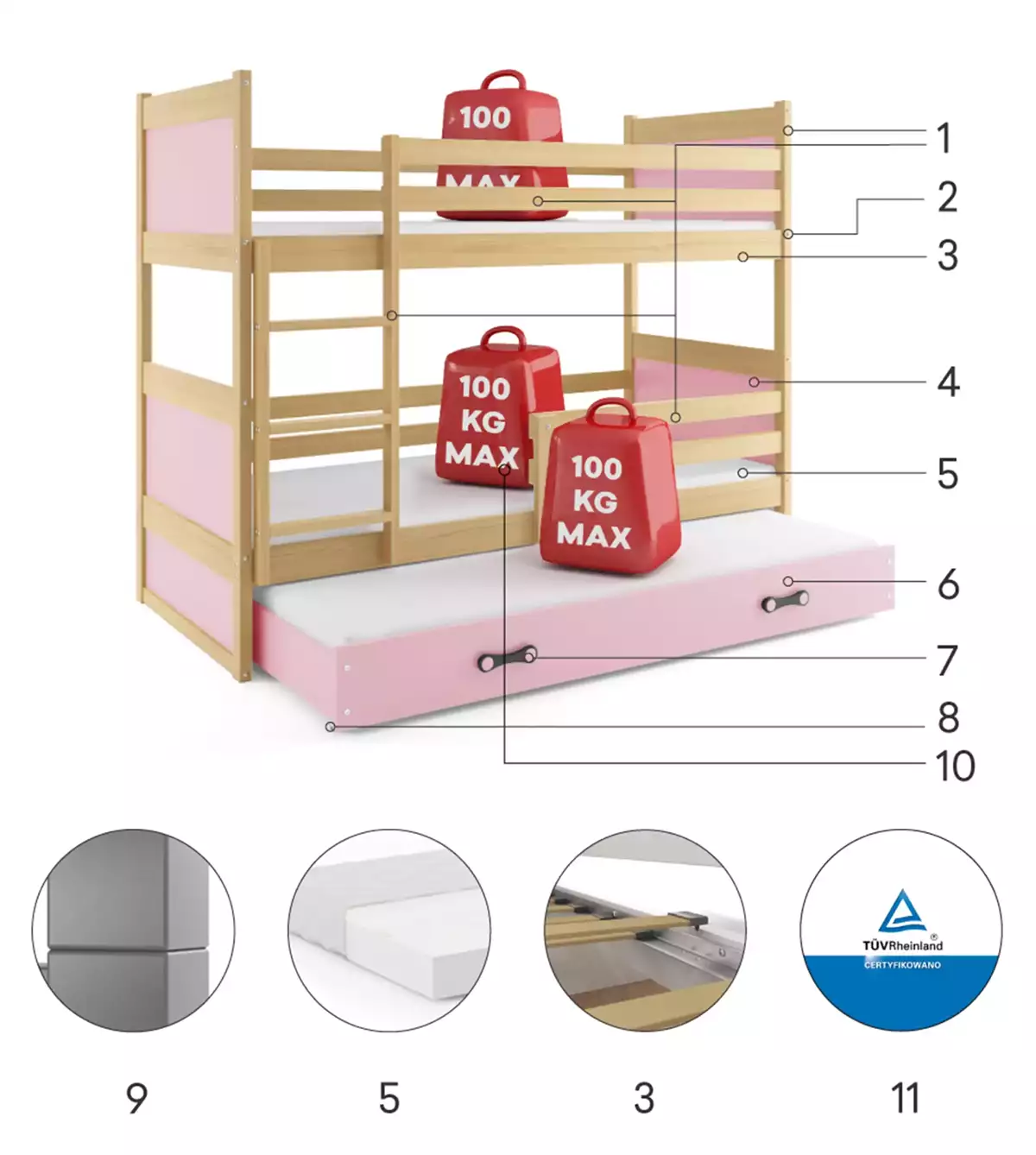 RICO detská posteľ pre 3 osoby 90X190 so zásuvkou, borovica/ružová Technické špecifikácie RICO detská posteľ pre 3 osoby 90X190 so zásuvkou, borovica/ružová Technické špecifikácie