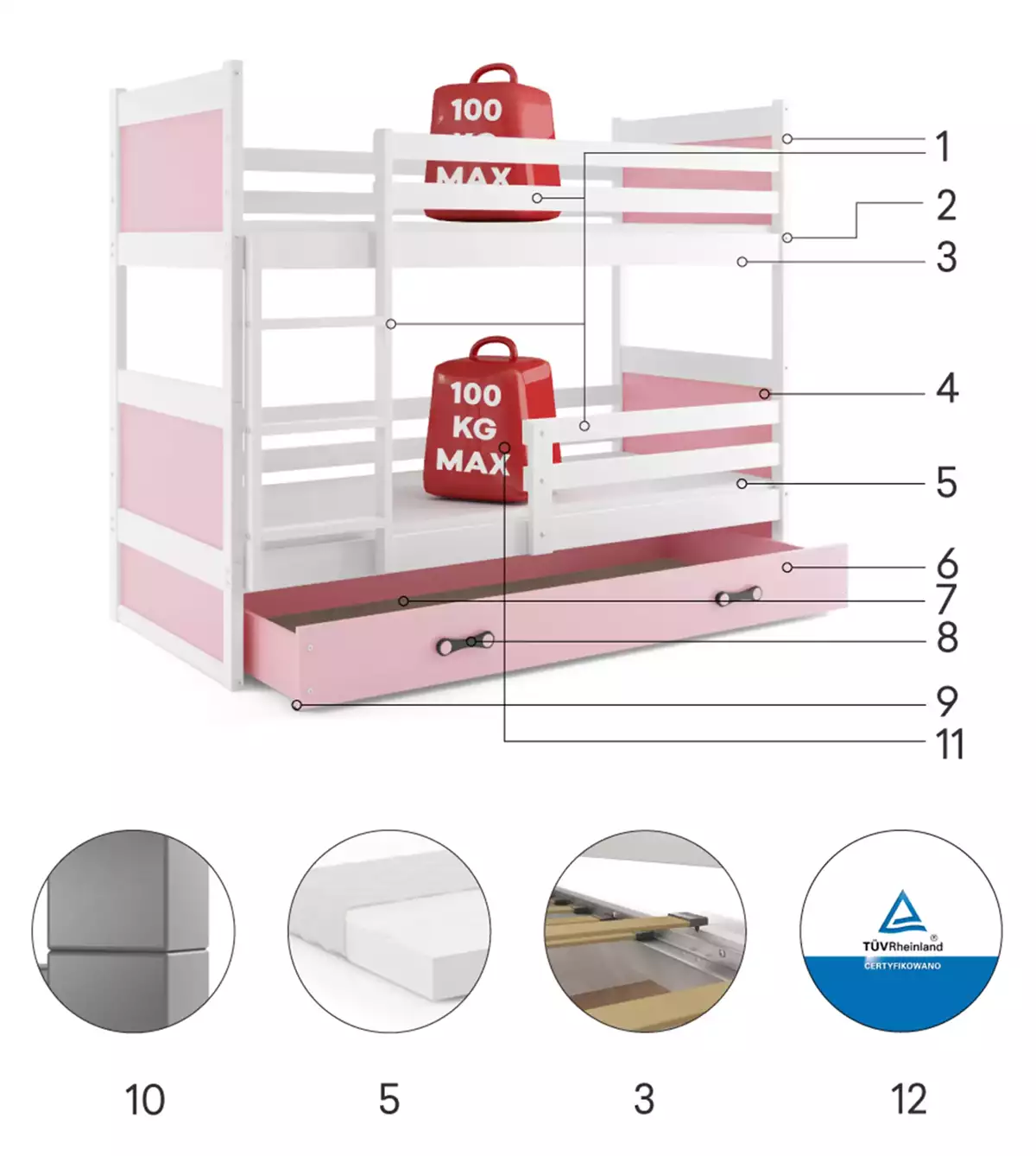 Technické údaje RICO poschodová posteľ pre tínedžerov 90X190 so zásuvkou, biela/ružová