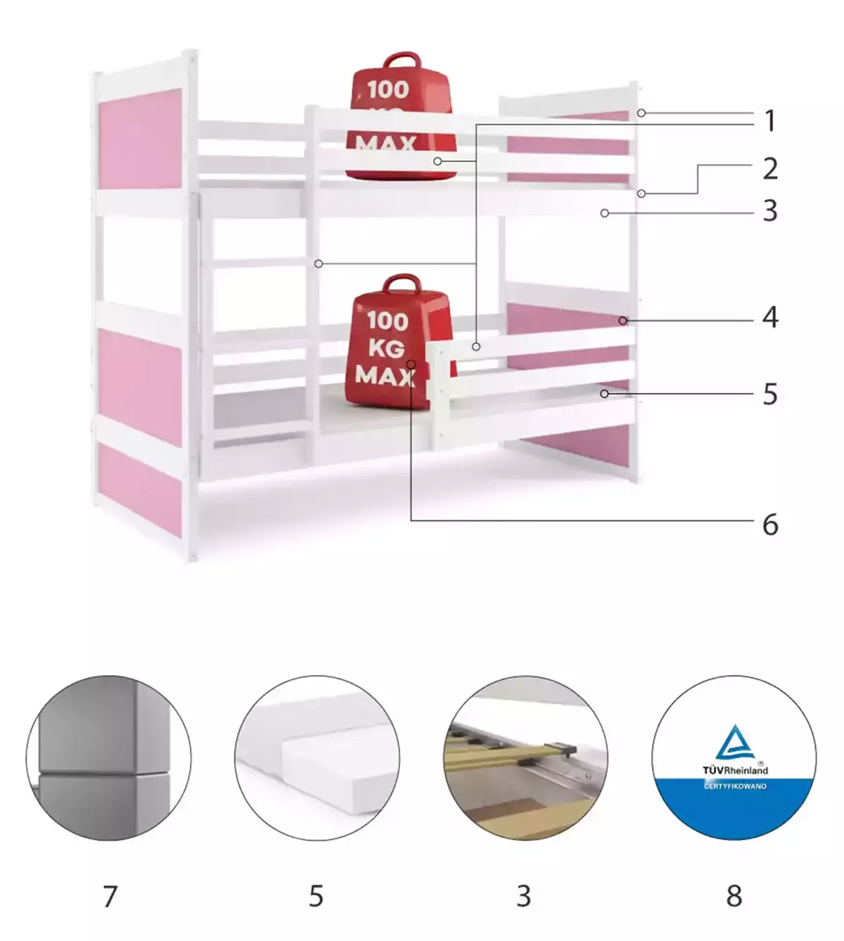 Technické údaje RICO poschodová posteľ pre tínedžerov 90X190, biela/ružová