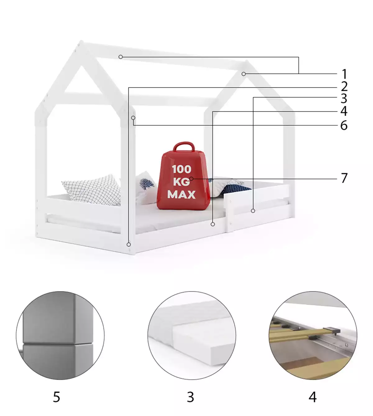 Komponenty pre jednolôžkovú detskú posteľ HOUSE 1 80X160, biela
