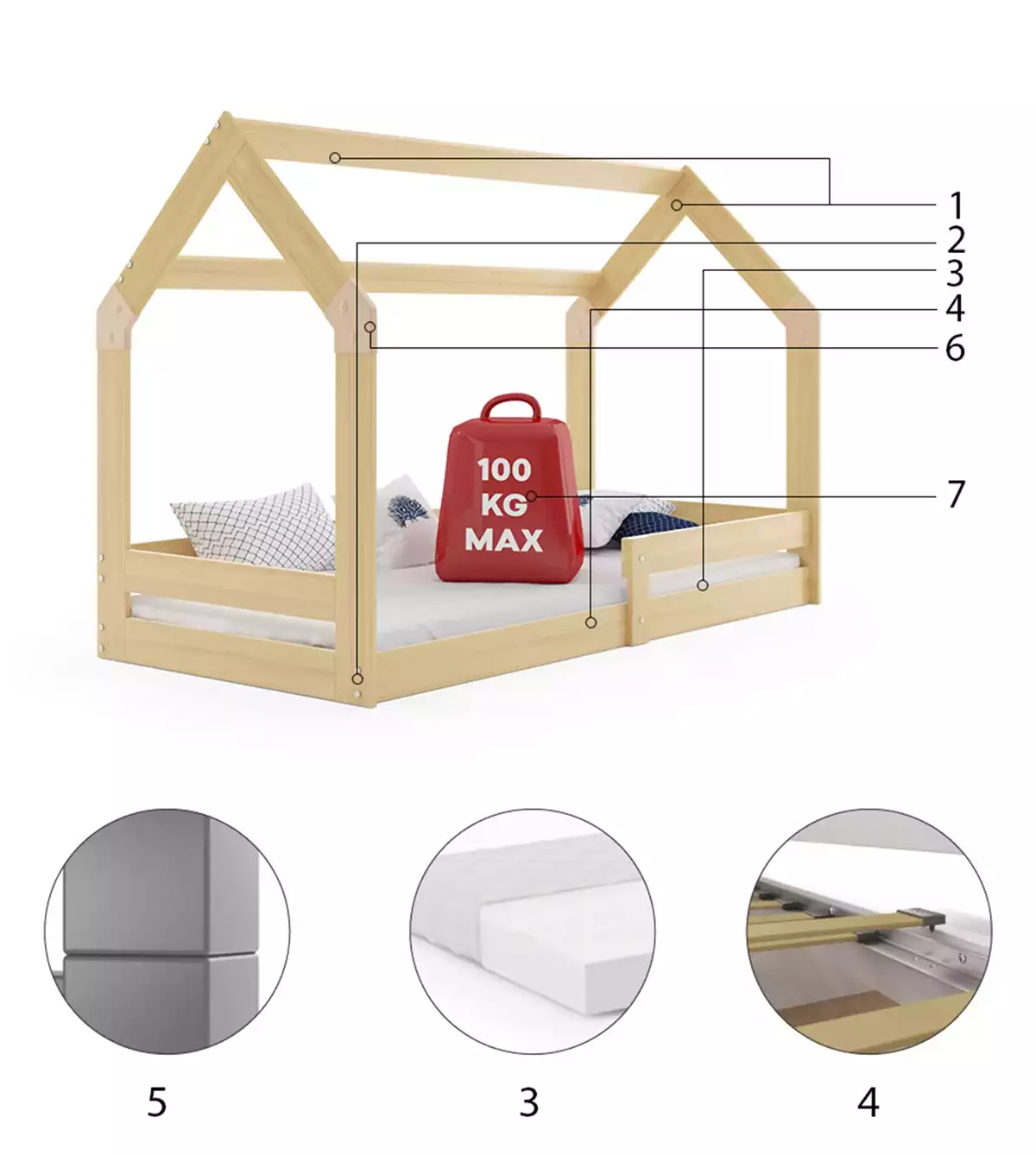 Komponenty pre Jednolôžkovú detskú posteľ HOMEK 1 80X160 s matracom, borovica