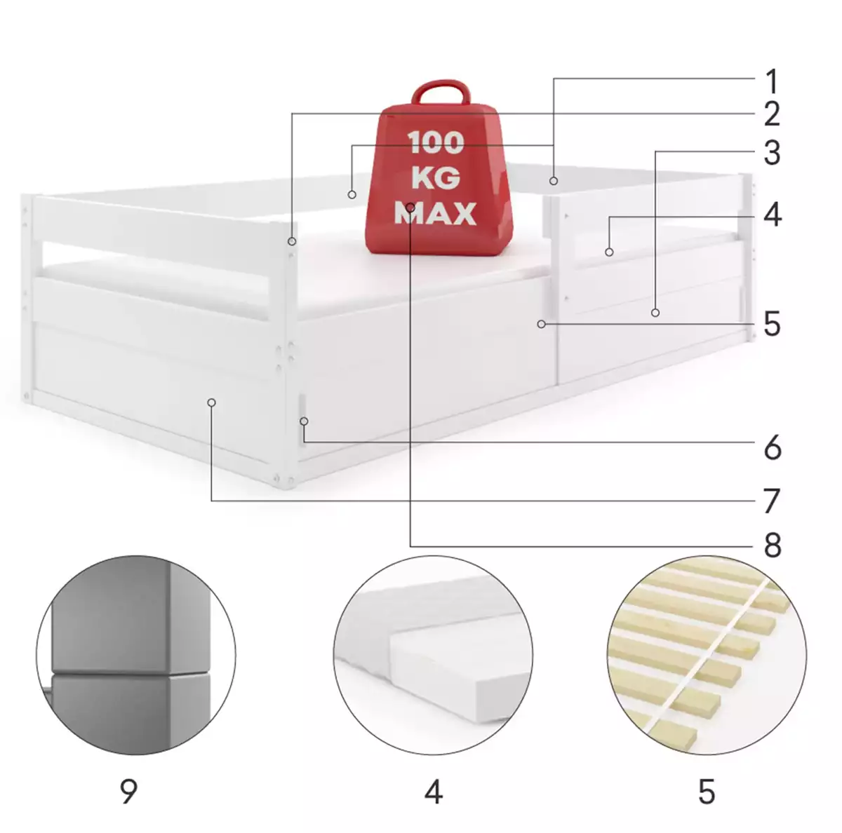 Komponenty pre jednolôžkovú detskú posteľ HUGO 80X160 s matracom a úložným priestorom, biela Komponenty pre jednolôžkovú detskú posteľ HUGO 80X160 s matracom a úložným priestorom, biela