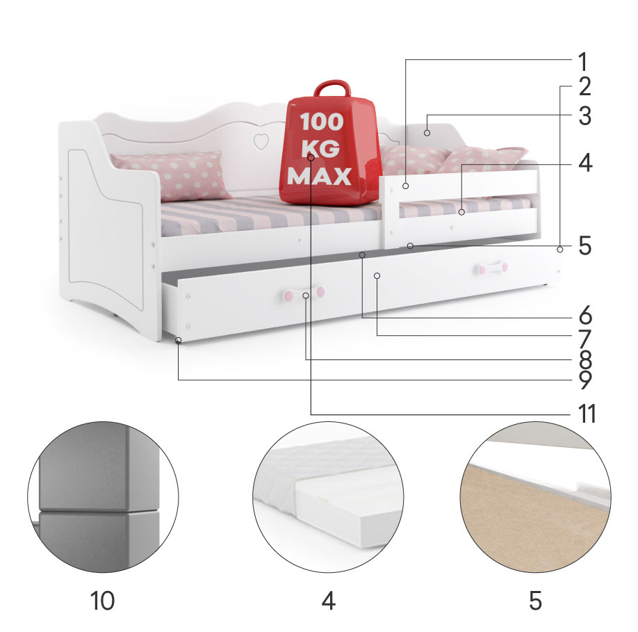 Komponenty pre detskú jednolôžkovú posteľ JULIA 80X160 s matracom a zásuvkou, biela
