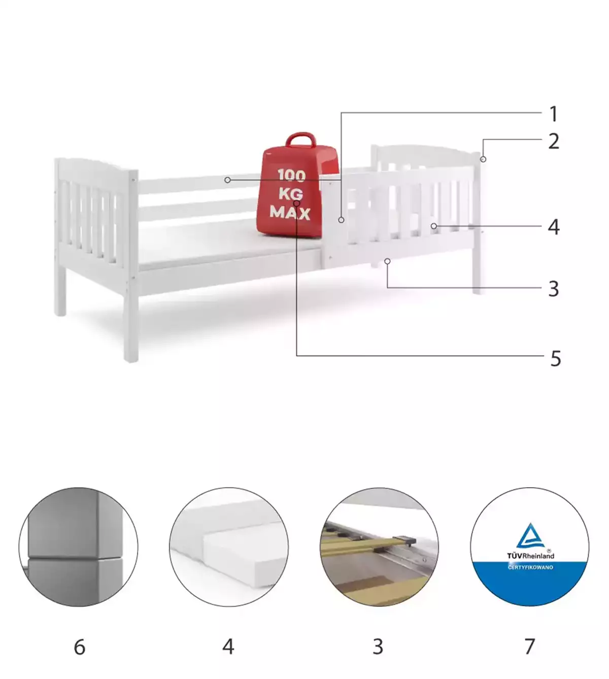 Komponenty pre Jednolôžkovú detskú posteľ KUBUŚ 80X160 s matracom, biela Komponenty pre Jednolôžkovú detskú posteľ KUBUŚ 80X160 s matracom, biela