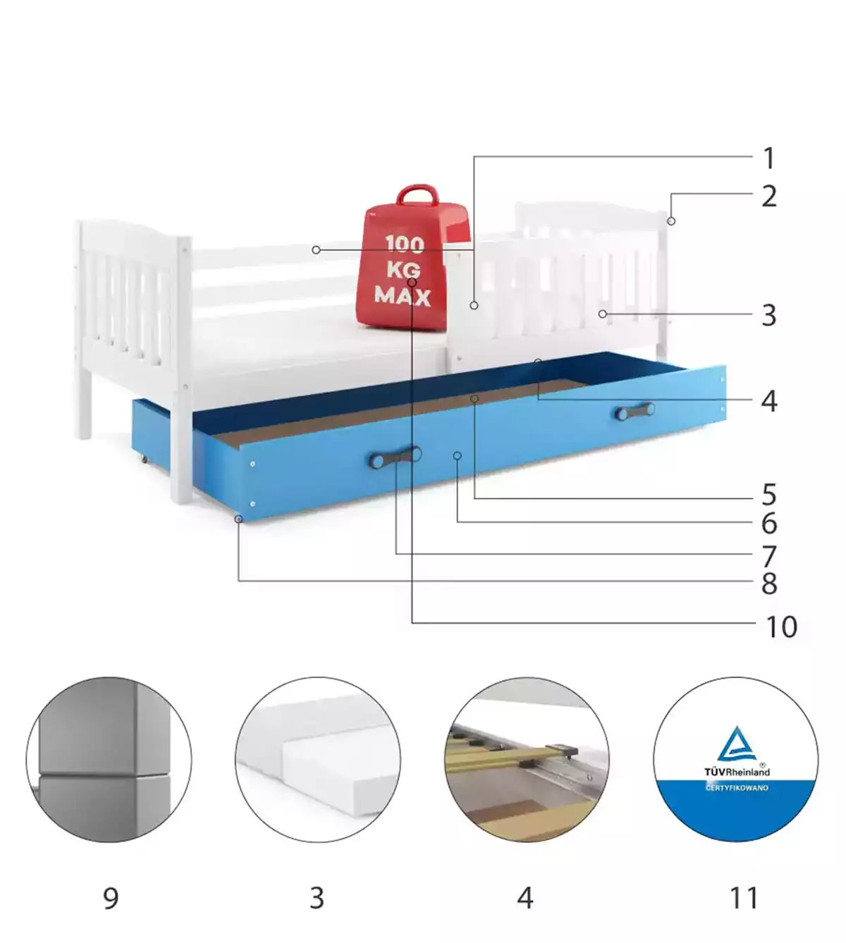 Komponenty pre jednolôžkovú detskú posteľ KUBUŚ 80X160 s matracom a zásuvkou, bielo/modrá