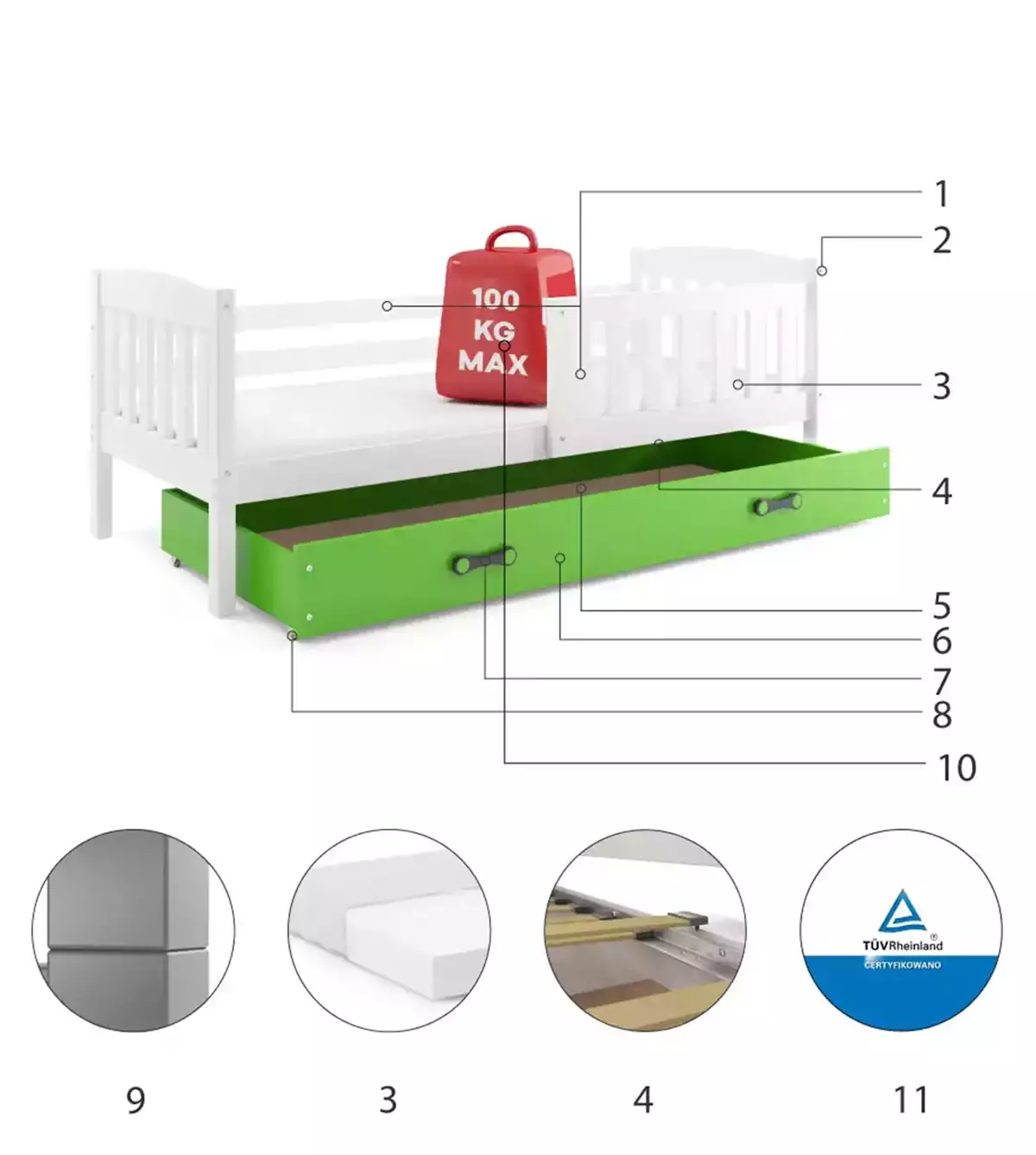 Komponenty pre jednolôžkovú detskú posteľ KUBUŚ 80X160 s matracom a zásuvkou, bielo/zelená Komponenty pre jednolôžkovú detskú posteľ KUBUŚ 80X160 s matracom a zásuvkou, bielo/zelená
