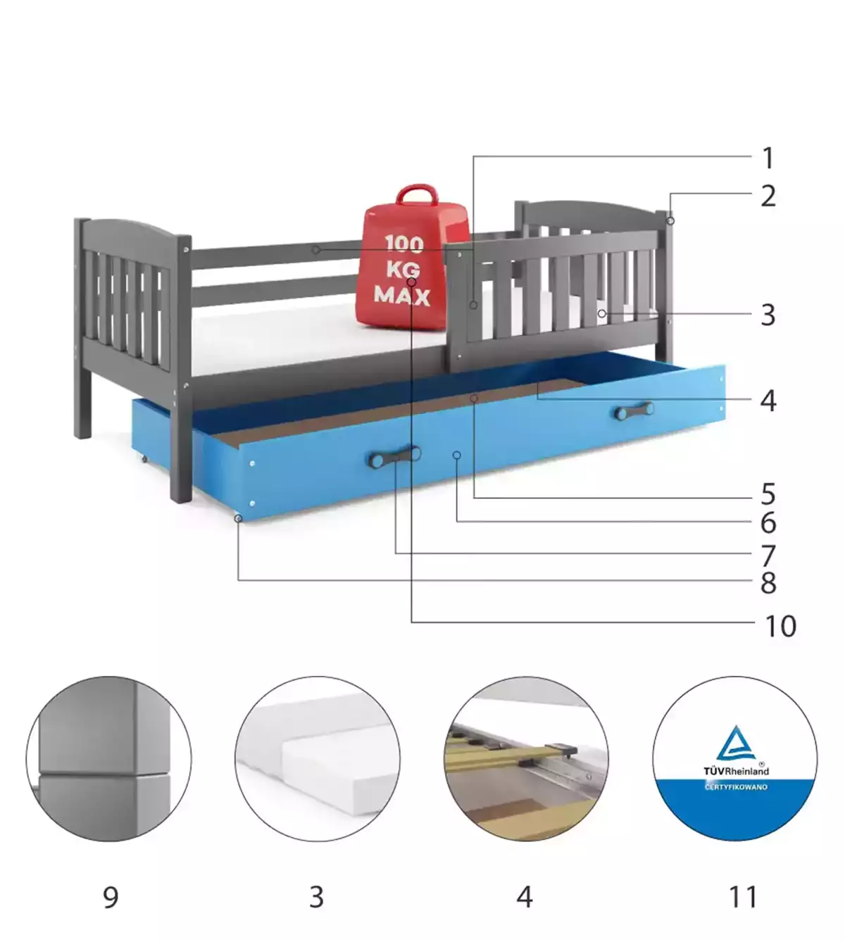 Komponenty pre jednolôžkovú detskú posteľ KUBUŚ 80X160 s matracom a zásuvkou, grafit/modrá Komponenty pre jednolôžkovú detskú posteľ KUBUŚ 80X160 s matracom a zásuvkou, grafit/modrá