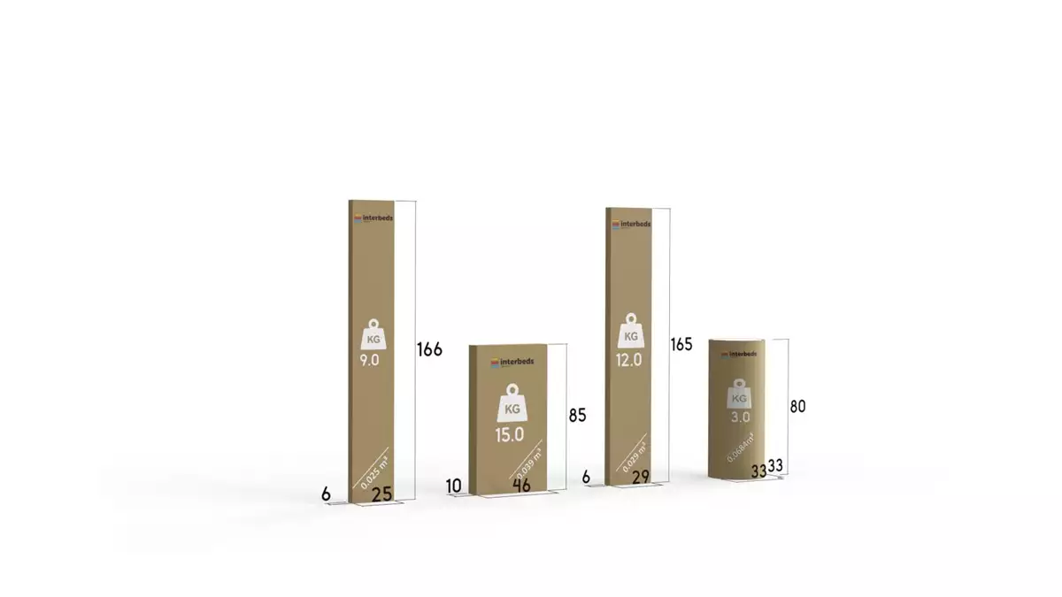 Spôsob balenia jednolôžkovej detskej postele KUBUŚ 80X160 s matracom a zásuvkou, grafit Spôsob balenia jednolôžkovej detskej postele KUBUŚ 80X160 s matracom a zásuvkou, grafit