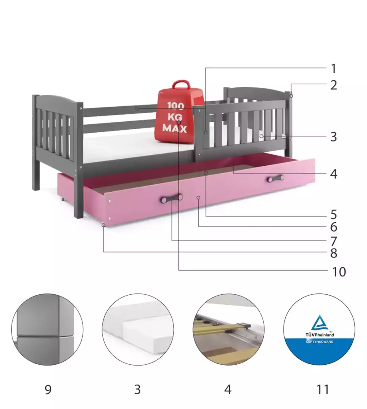 Komponenty pre jednolôžkovú detskú posteľ KUBUŚ 80X160 s matracom a zásuvkou, grafit/ružová