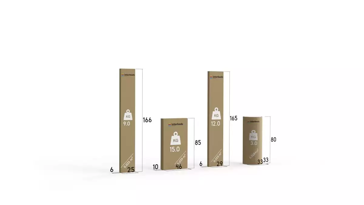 Spôsob balenia jednolôžkovej detskej postele KUBUŚ 80X160 s matracom a zásuvkou, borovica/biela Spôsob balenia jednolôžkovej detskej postele KUBUŚ 80X160 s matracom a zásuvkou, borovica/biela