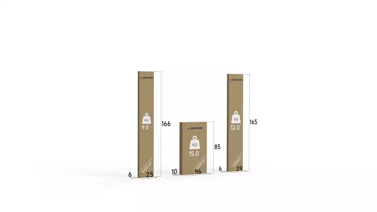 Spôsob balenia jednolôžkovej detskej postele KUBUŚ 80X160 so zásuvkou, grafit/biela Spôsob balenia jednolôžkovej detskej postele KUBUŚ 80X160 so zásuvkou, grafit/biela