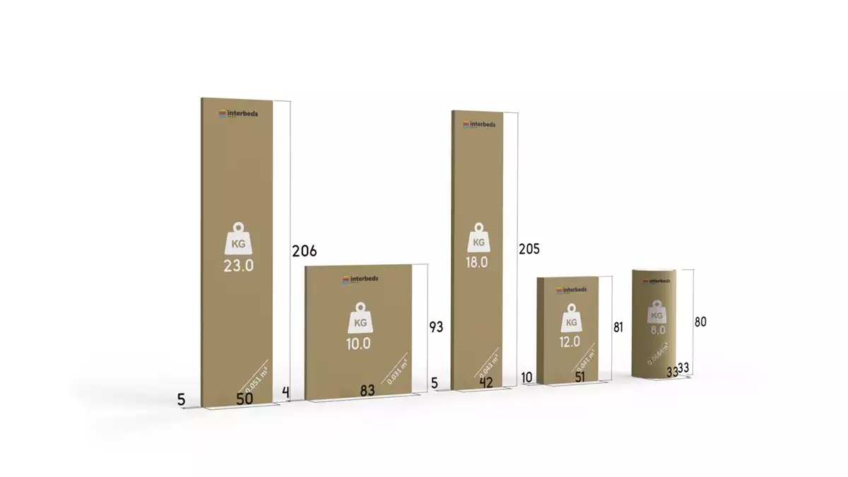 Spôsob balenia pre dvojposteľovú rozkladaciu detskú posteľ HERMES 80X200 s matracom a zásuvkou, grafit