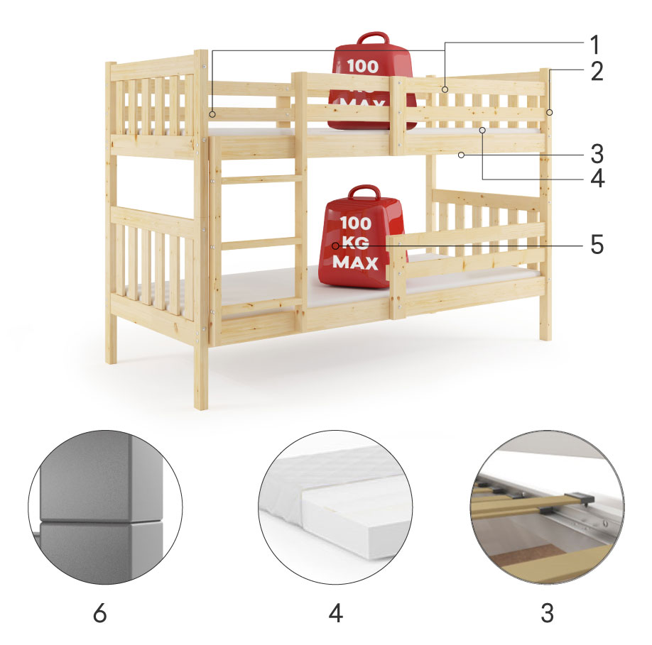 KACPER mládež poschodová posteľ 90X190 s matracom, borovica Komponenty