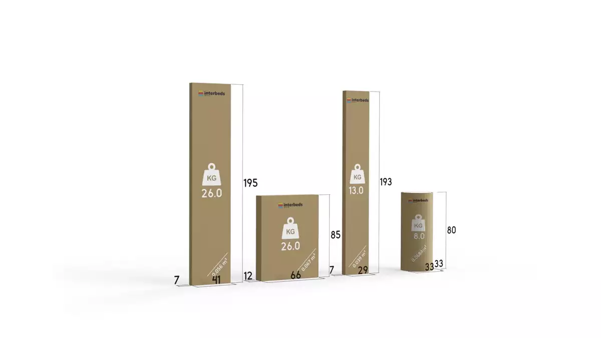 Spôsob balenia poschodovej postele pre mládež KUBUŚ 80X190 s matracom a zásuvkou, biela/ružová Spôsob balenia poschodovej postele pre mládež KUBUŚ 80X190 s matracom a zásuvkou, biela/ružová