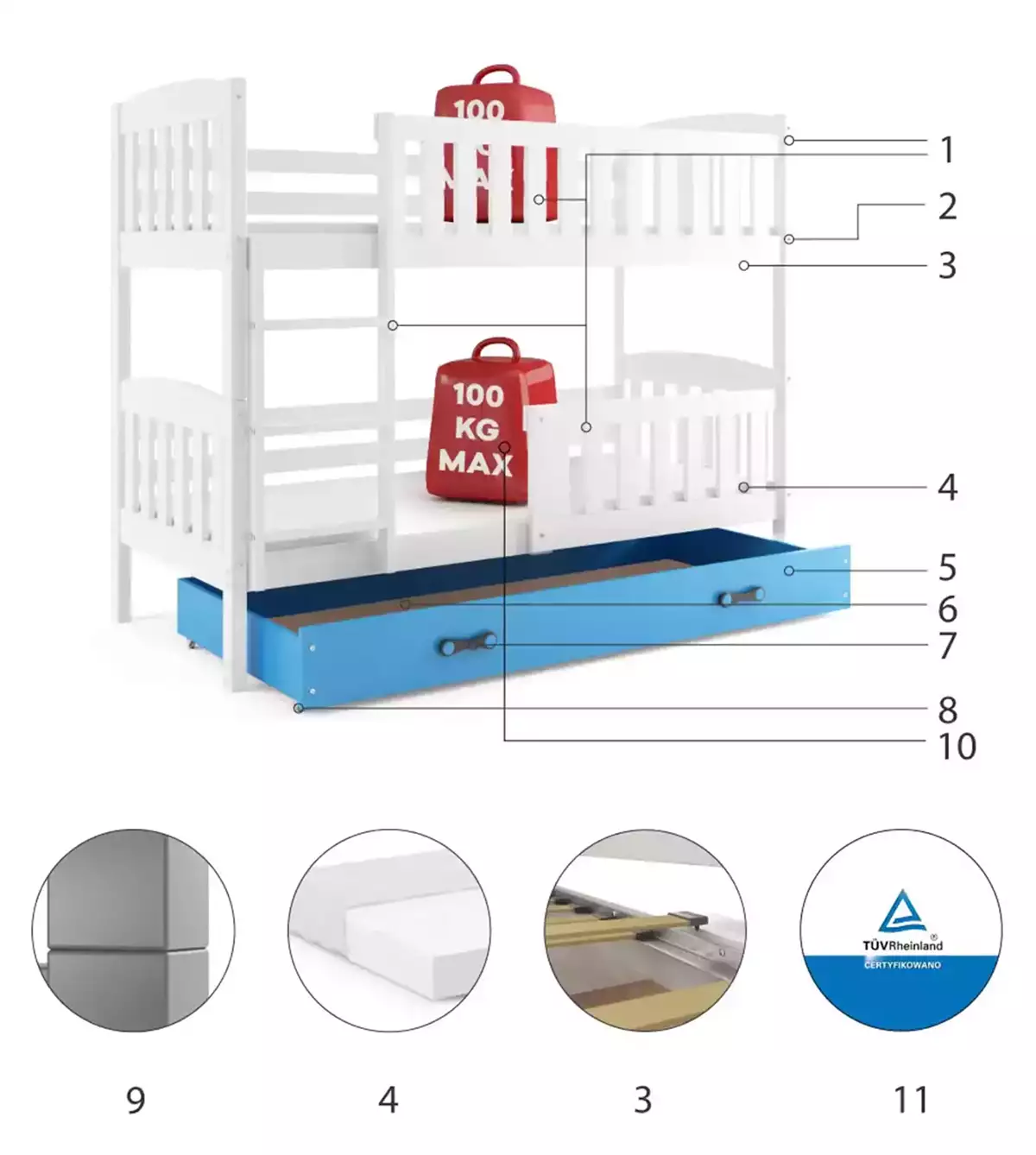 Komponenty pre poschodovú posteľ pre mládež KUBUŚ 80X190 so zásuvkou, bielo/modrá