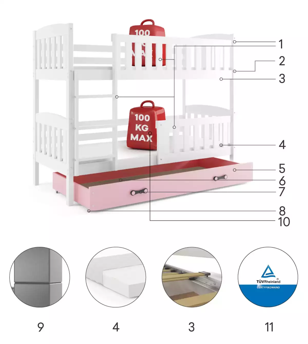 Komponenty pre mládež poschodová posteľ KUBUŚ 80X190 so zásuvkou, biela/ružová