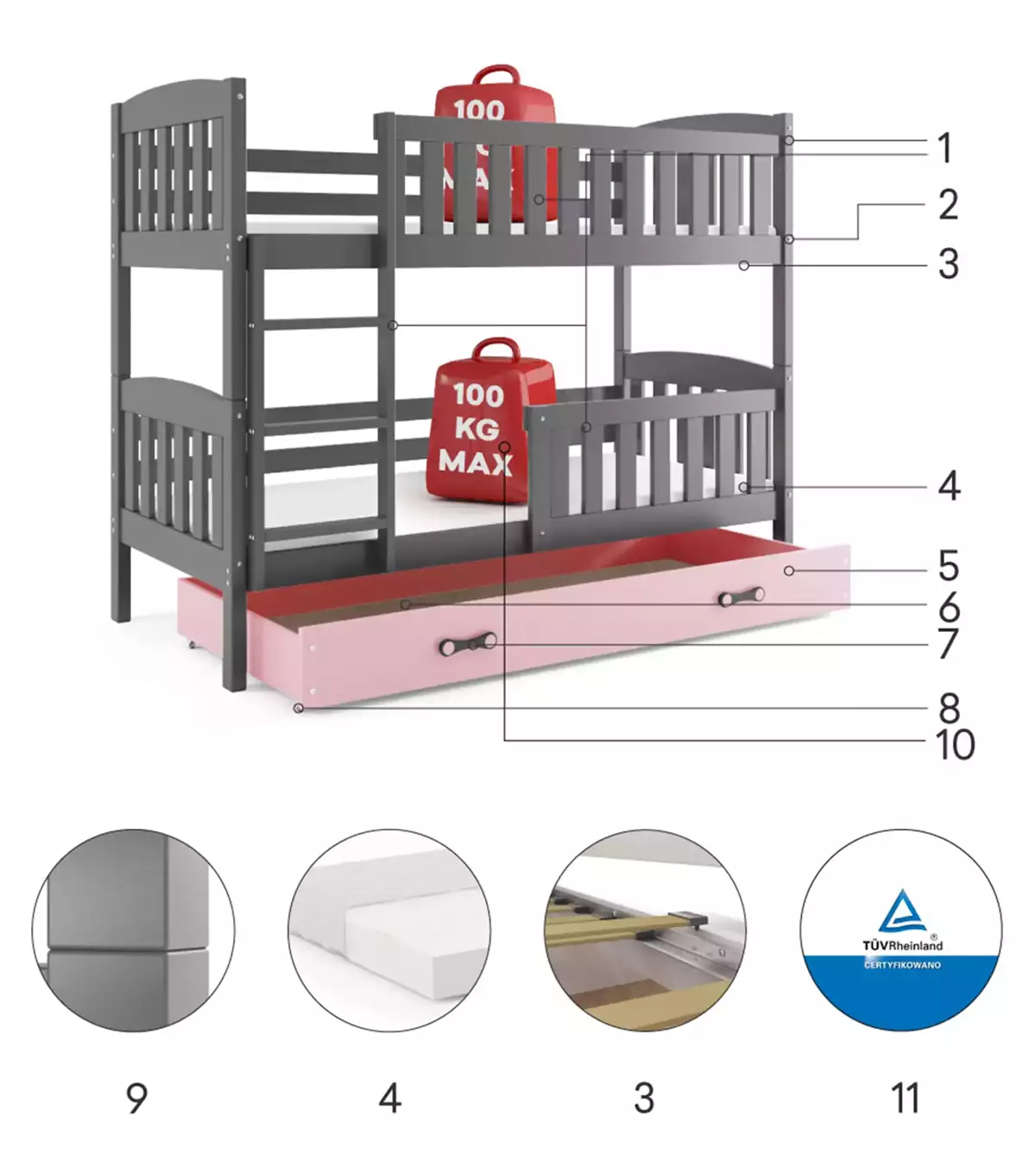 Komponenty pre poschodovú posteľ pre mládež KUBUŚ 80X190 so zásuvkou, grafit/ružová Komponenty pre poschodovú posteľ pre mládež KUBUŚ 80X190 so zásuvkou, grafit/ružová