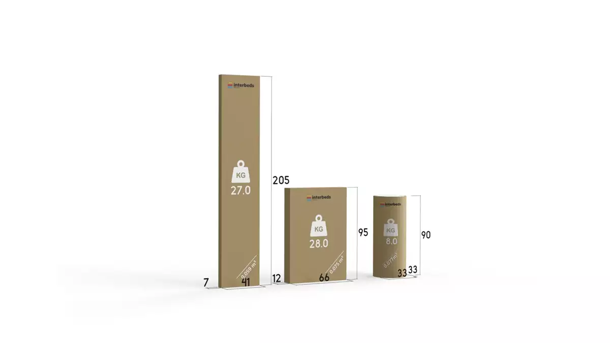 Spôsob balenia poschodovej postele pre mládež KUBUŚ 90X200 s matracom, biela