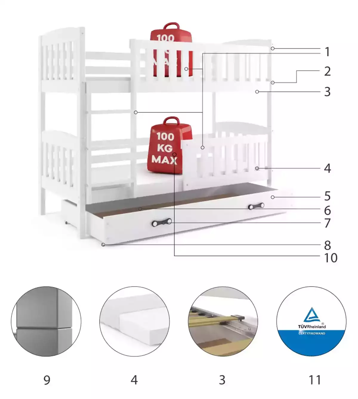 Komponenty pre poschodovú posteľ pre mládež KUBUŚ 90X200 s matracom a zásuvkou, biela