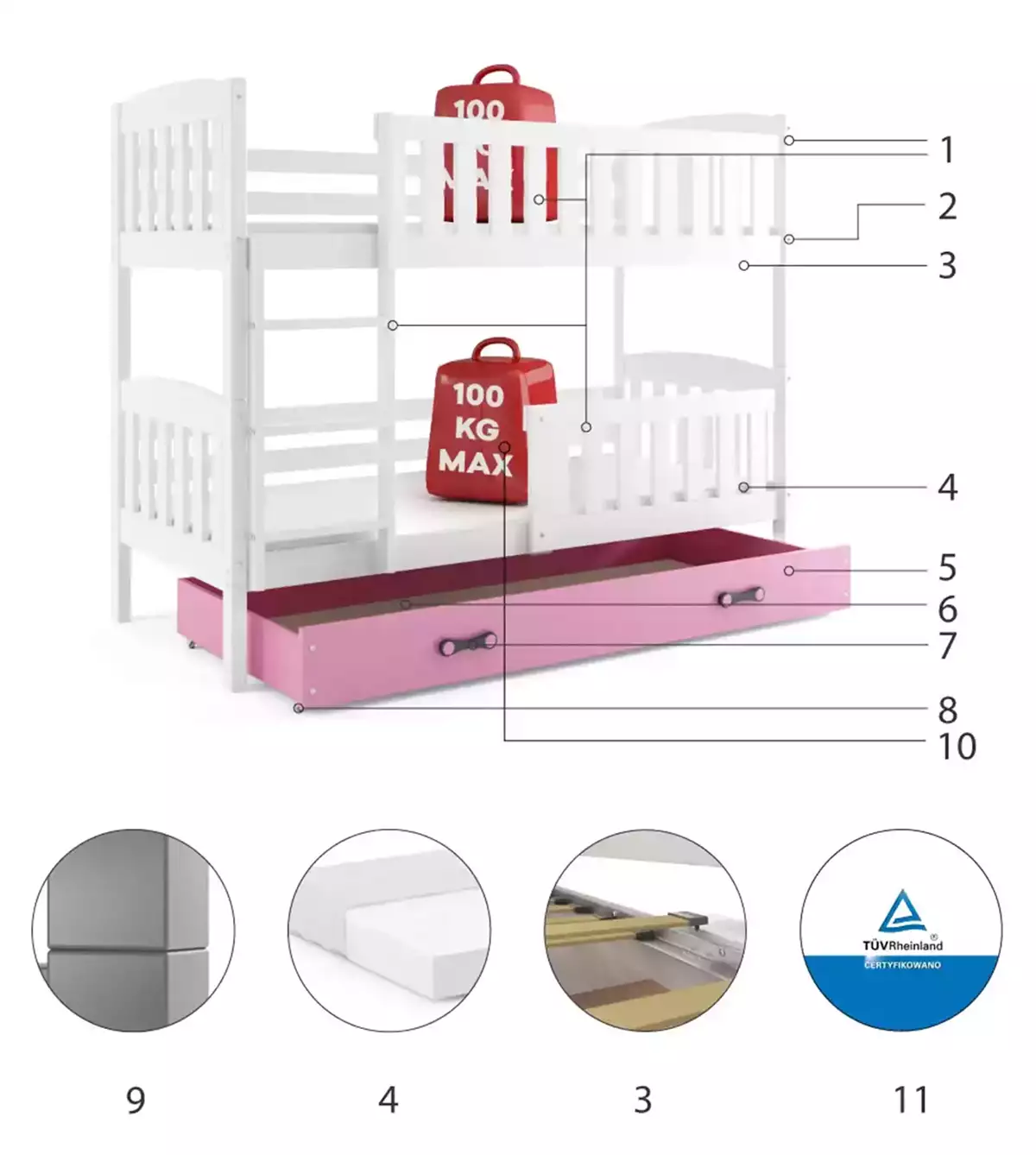 Komponenty pre poschodovú posteľ pre mládež KUBUŚ 90X200 s matracom a zásuvkou, biela/ružová