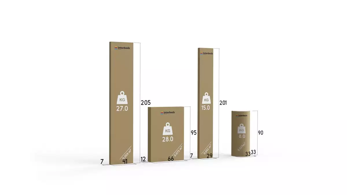 Spôsob balenia poschodovej postele pre mládež KUBUŚ 90X200 s matracom a zásuvkou, borovica/ružová