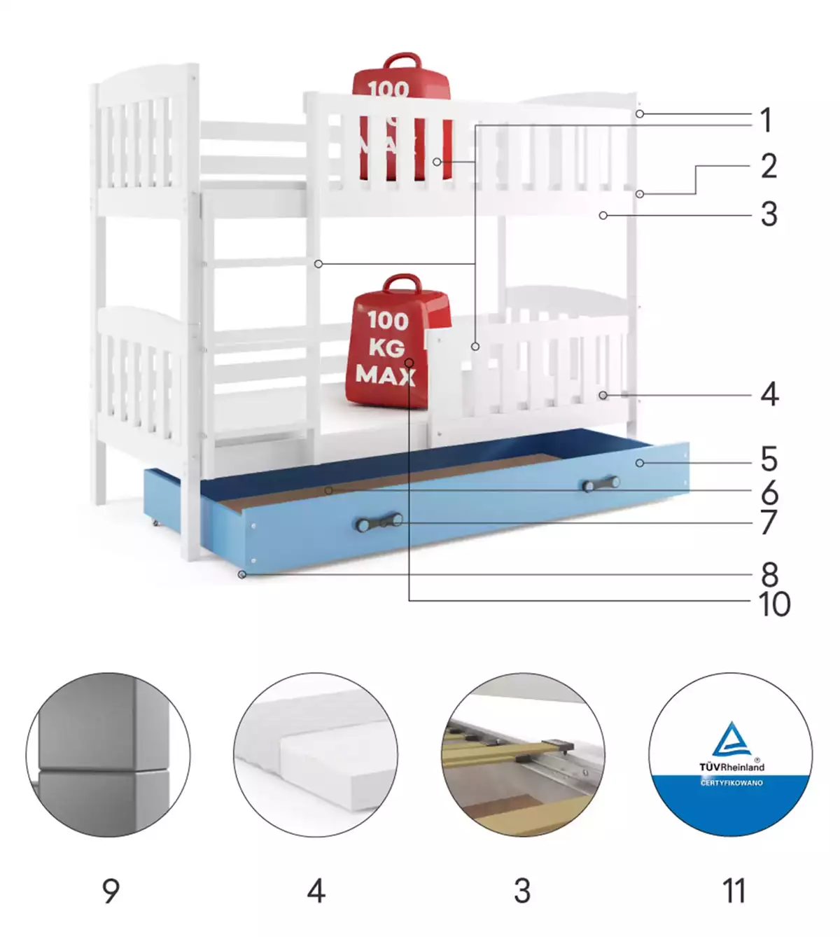 Komponenty pre poschodovú posteľ pre mládež KUBUŚ 90X200 so zásuvkou, bielo/modrá