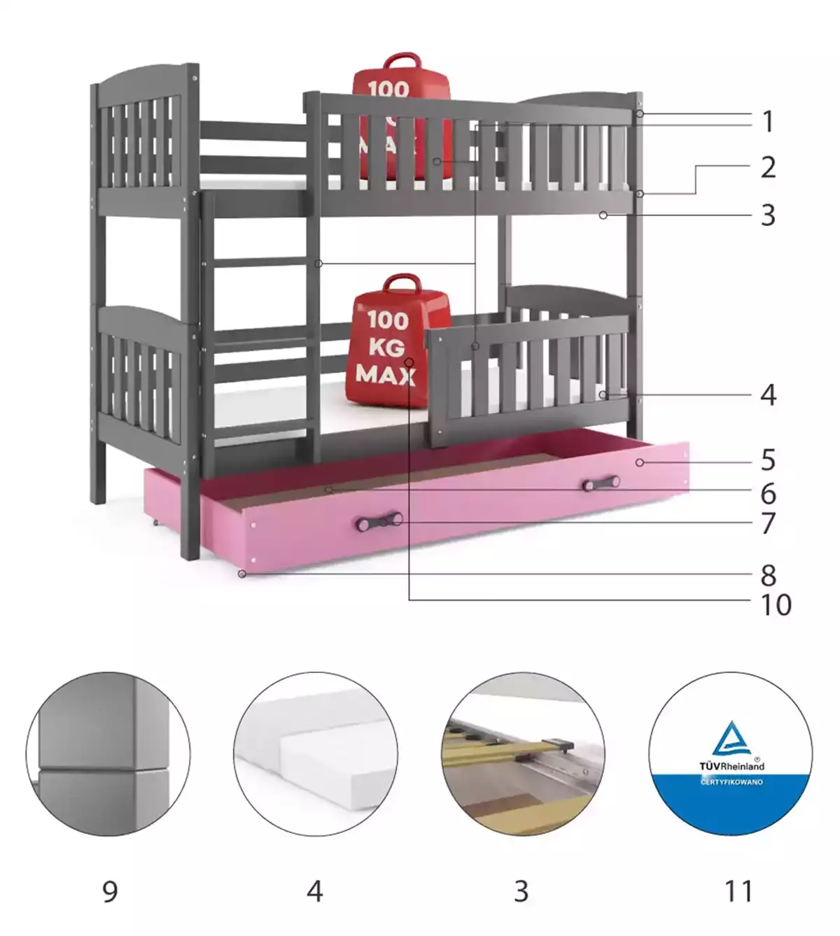 Komponenty pre poschodovú posteľ pre mládež KUBUŚ 90X200 so zásuvkou, grafit/ružová