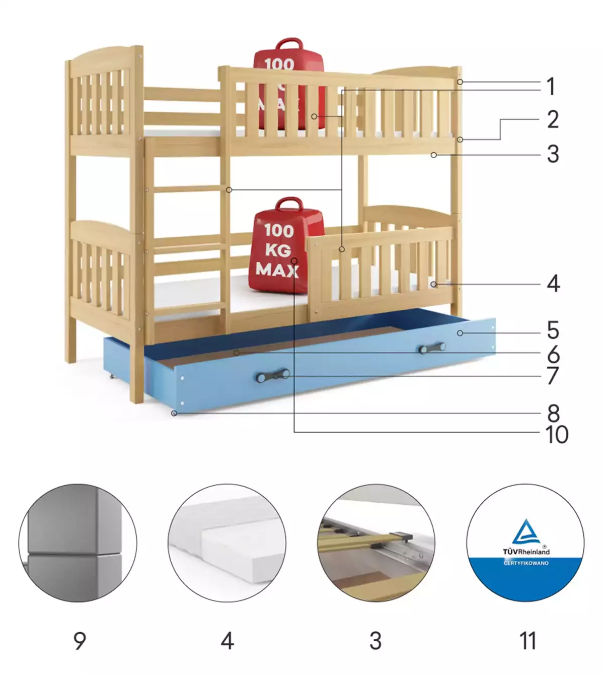 Komponenty pre poschodovú posteľ pre mládež KUBUŚ 90X200 so zásuvkou, borovica/modrá Komponenty pre poschodovú posteľ pre mládež KUBUŚ 90X200 so zásuvkou, borovica/modrá