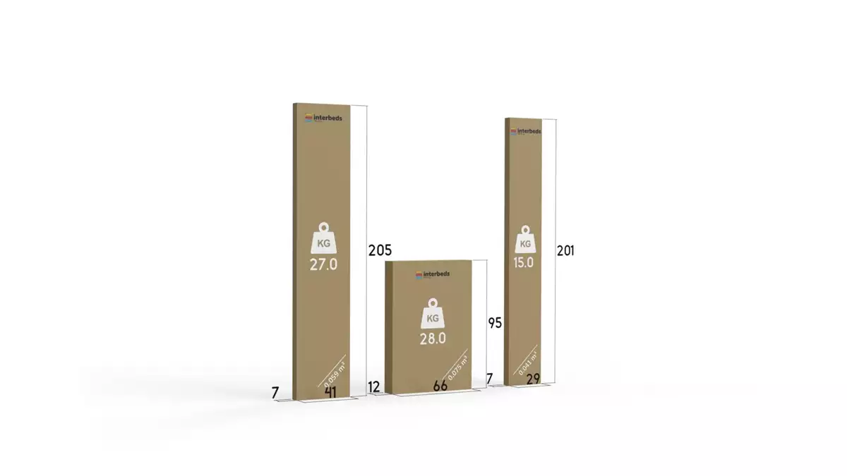 Spôsob balenia poschodovej postele pre mládež KUBUŚ 90X200 so zásuvkou, borovica/modrá Spôsob balenia poschodovej postele pre mládež KUBUŚ 90X200 so zásuvkou, borovica/modrá