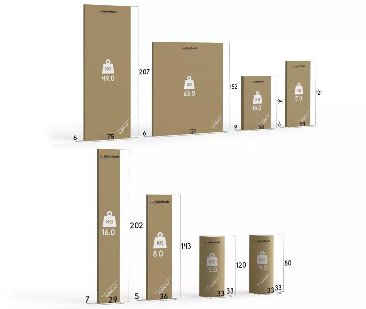 Spôsob balenia poschodovej postele pre mládež MAX 3 120X200 s matracom a zásuvkou, ružová Spôsob balenia poschodovej postele pre mládež MAX 3 120X200 s matracom a zásuvkou, ružová