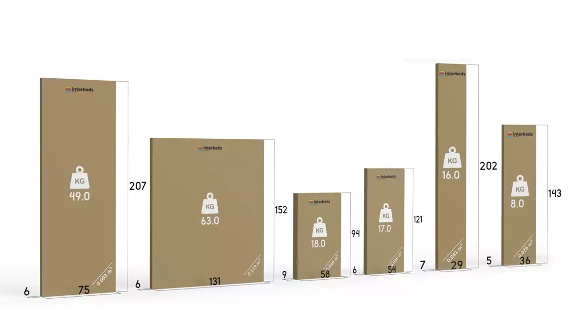 Spôsob balenia poschodovej postele pre mládež MAX 3 120X200 so zásuvkou, zelená Spôsob balenia poschodovej postele pre mládež MAX 3 120X200 so zásuvkou, zelená