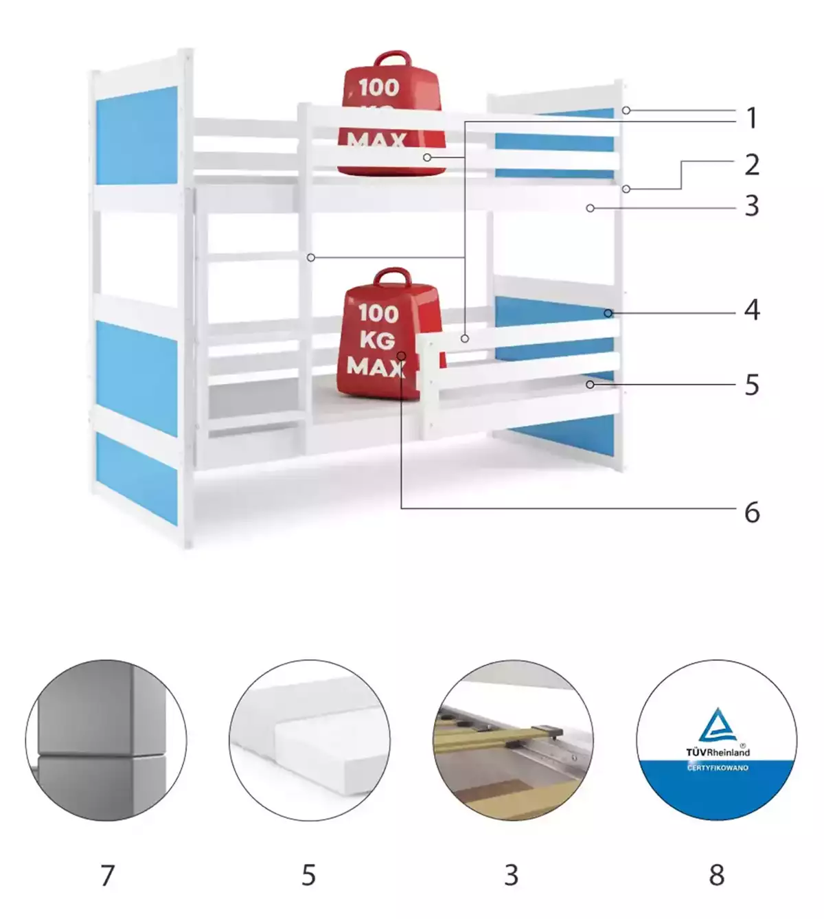 Komponenty pre mládež poschodová posteľ RICO 90X200, bielo/modrá