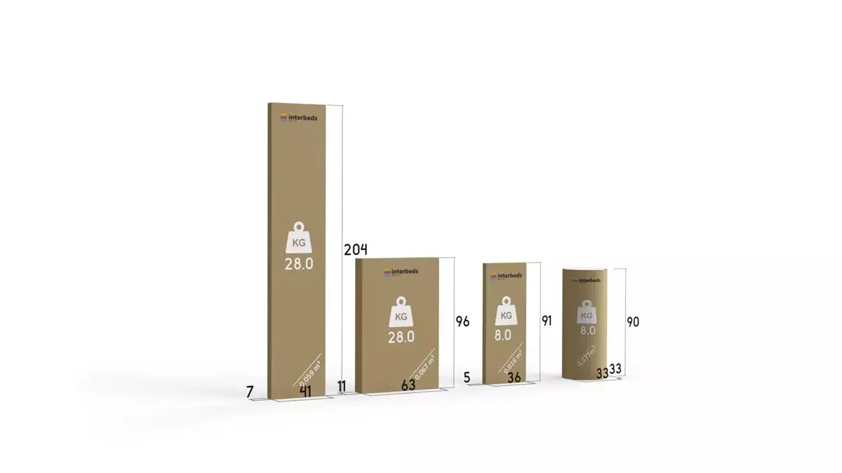 Spôsob balenia poschodovej postele RICO 90X200 pre tínedžerov s matracom, biela/ružová