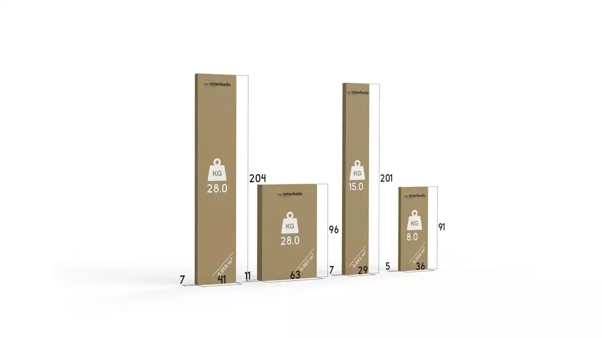 Spôsob balenia poschodovej postele RICO 90X200 pre tínedžerov so zásuvkou, bielo/modrá