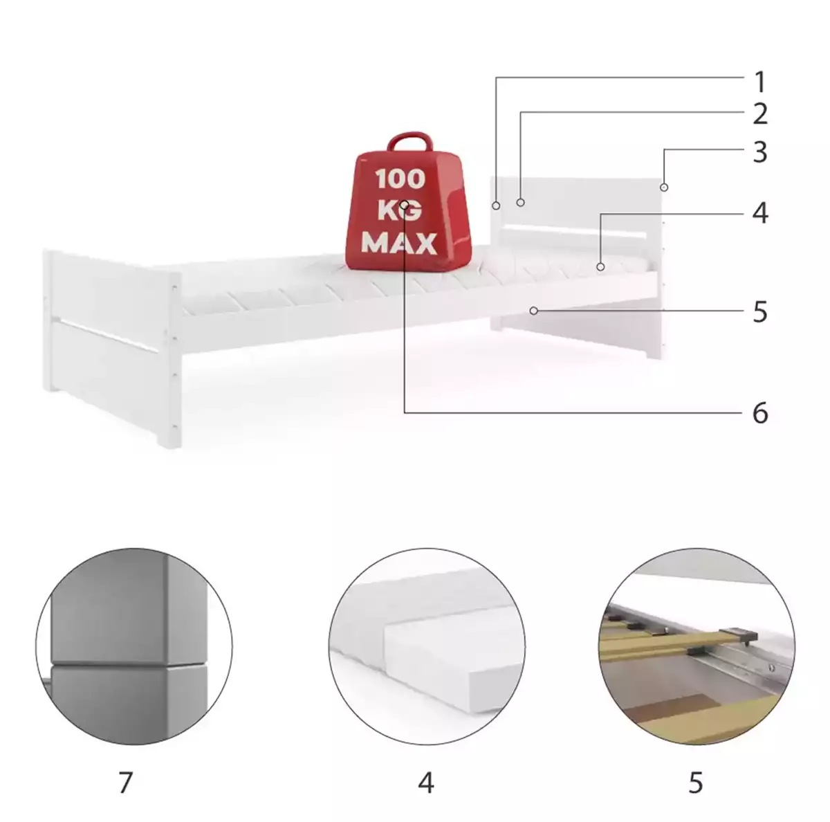 Komponenty pre detskú jednolôžkovú posteľ BARTEK 90X200 s matracom, biela