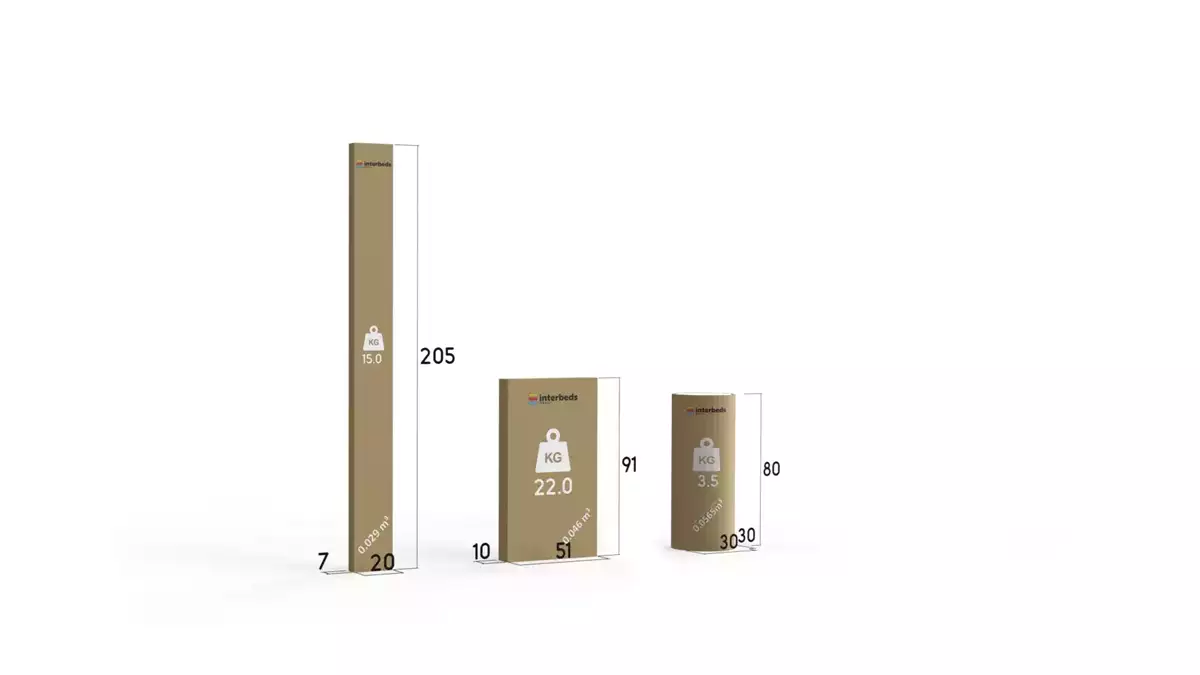 Spôsob balenia pre detskú jednolôžkovú posteľ BARTEK 90X200 s matracom, grafit Spôsob balenia pre detskú jednolôžkovú posteľ BARTEK 90X200 s matracom, grafit