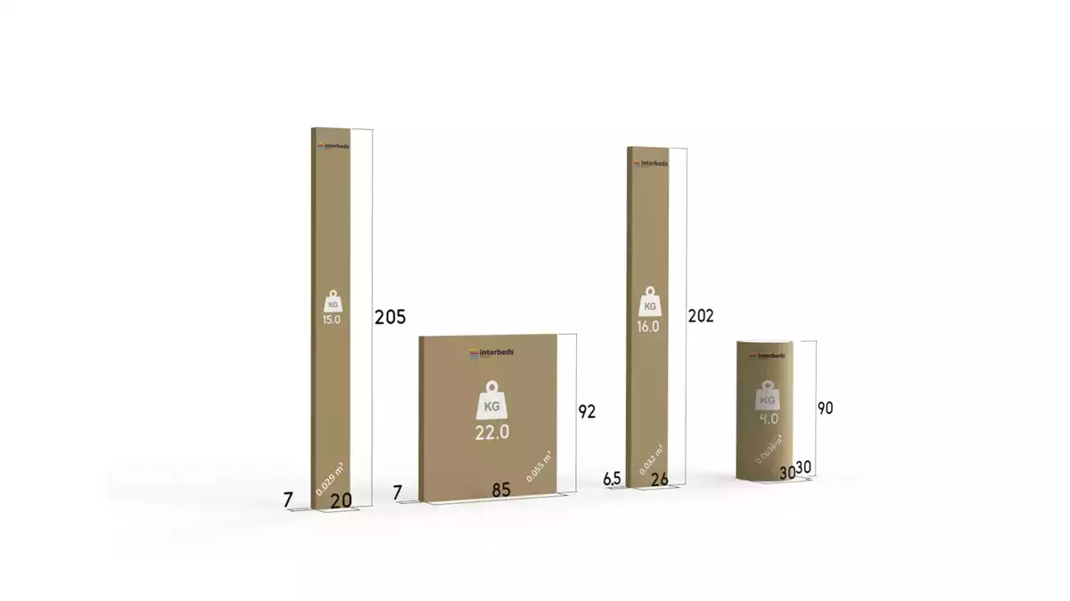 Spôsob balenia pre detskú jednolôžkovú posteľ BARTEK 90X200 s matracom a zásuvkou, biela