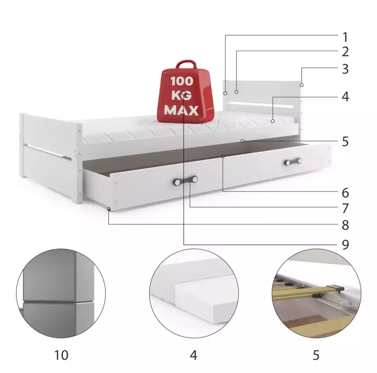 Komponenty pre detskú jednolôžkovú posteľ BARTEK 90X200 so zásuvkou, biela