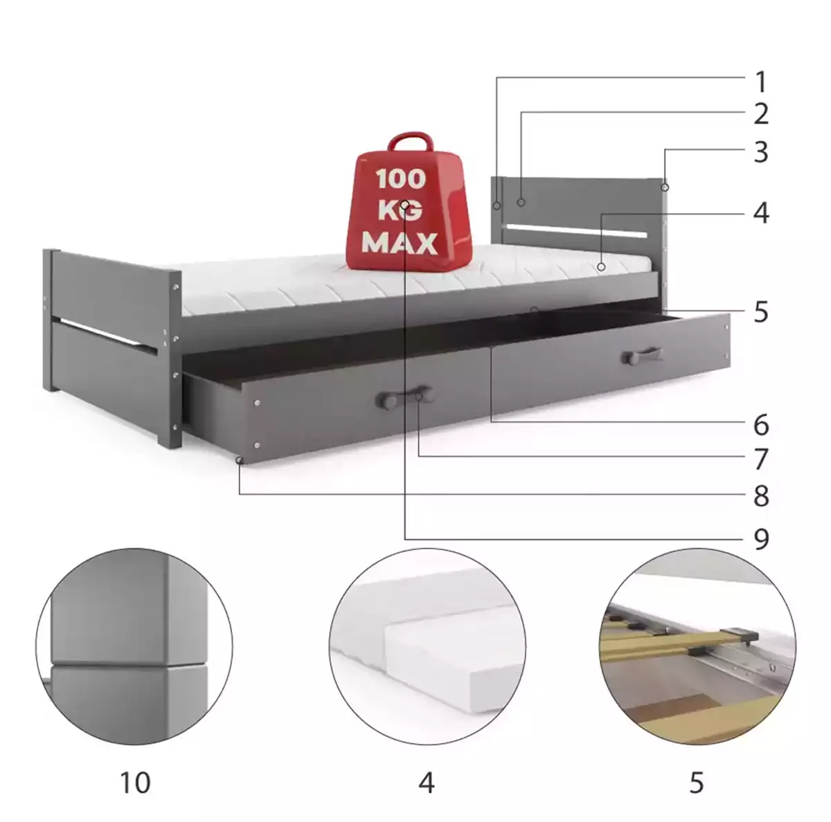 Komponenty pre detskú jednolôžkovú posteľ BARTEK 90X200 so zásuvkou, grafit