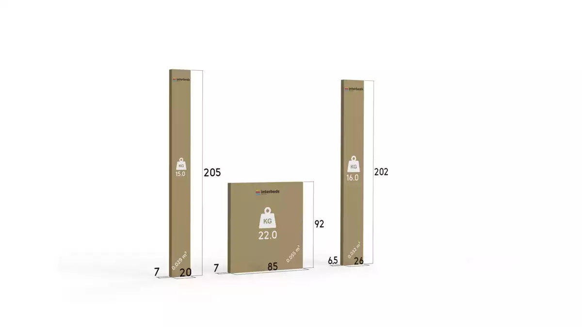 Spôsob balenia pre detskú jednolôžkovú posteľ BARTEK 90X200 so zásuvkou, grafit